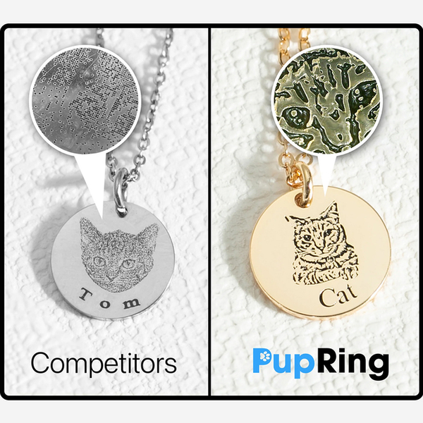 Custom Pet Face Necklace